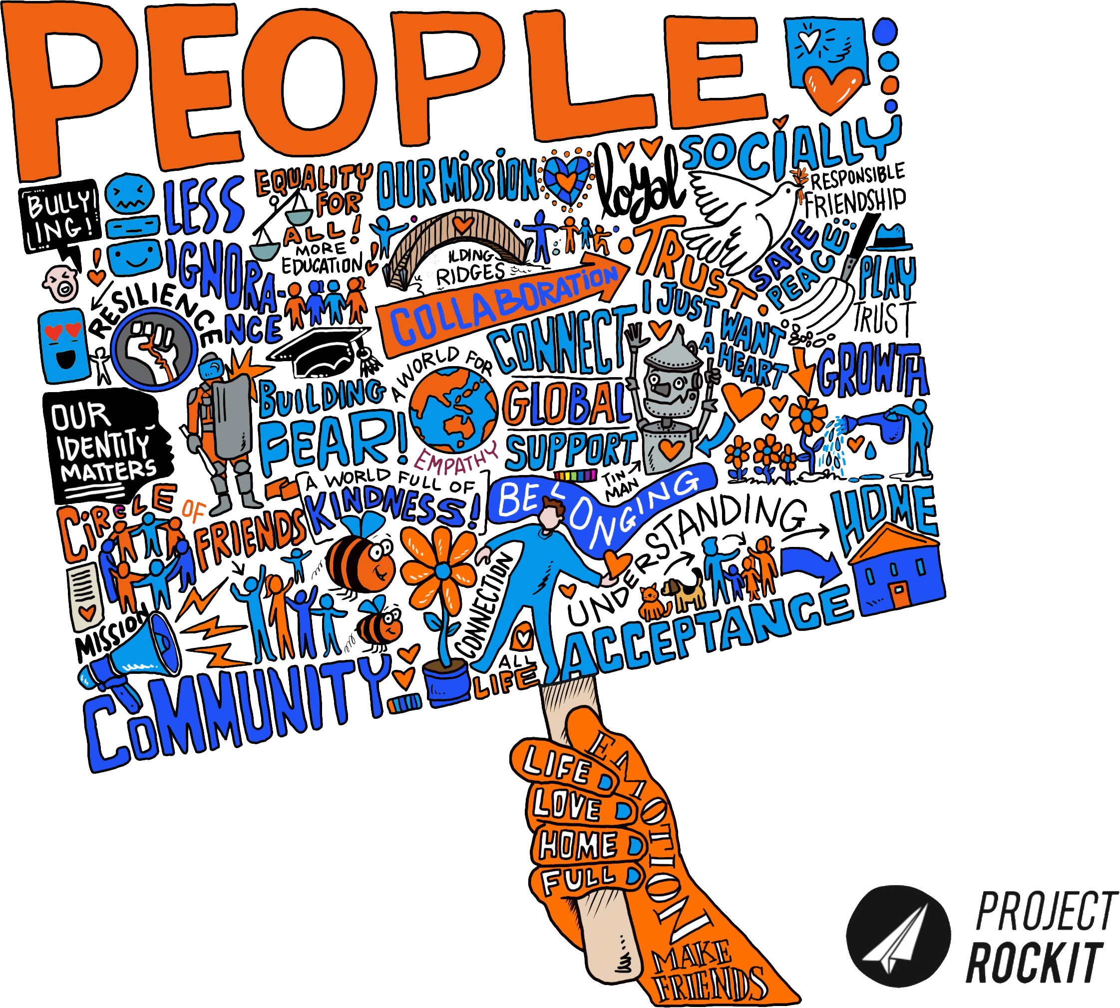 NYC Manifesto as a sign transparent 1